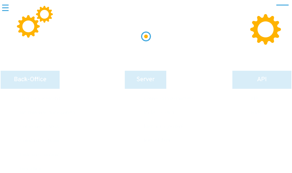 Back office, Server, API